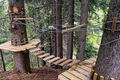 Cime Parc