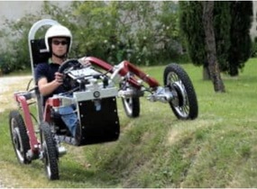 Swincar